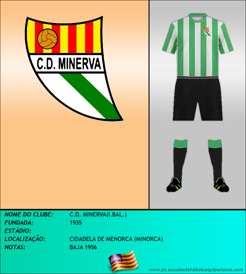Escudo de C.D. MINERVA(I.BAL.)