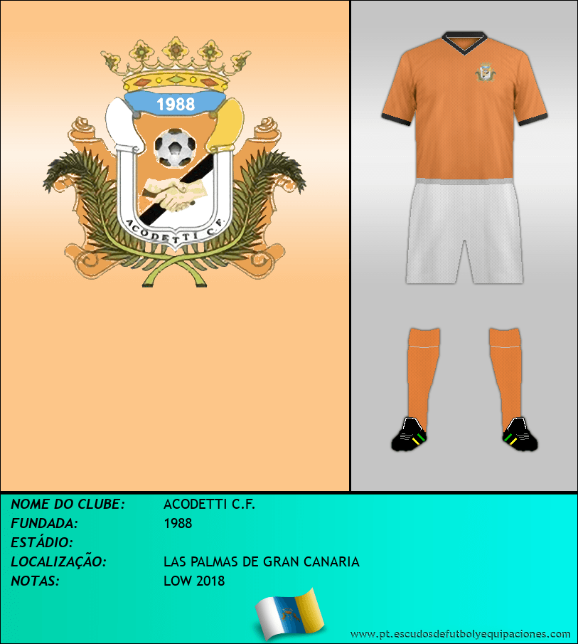 Escudo de ACODETTI C.F.