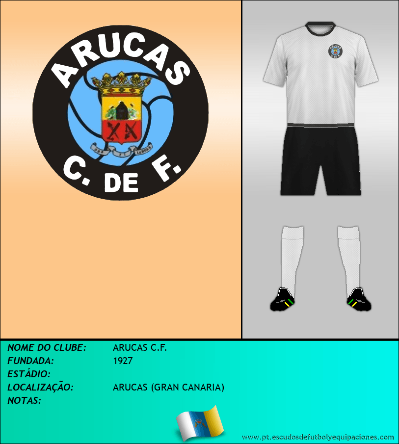 Escudo de ARUCAS C.F.