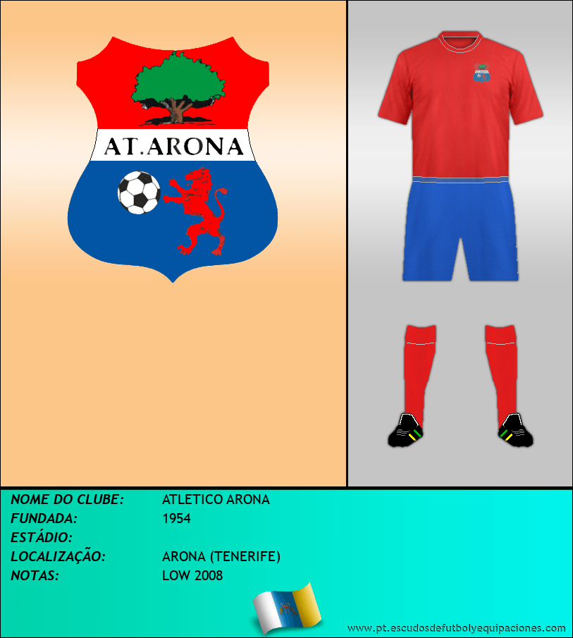 Escudo de ATLETICO ARONA