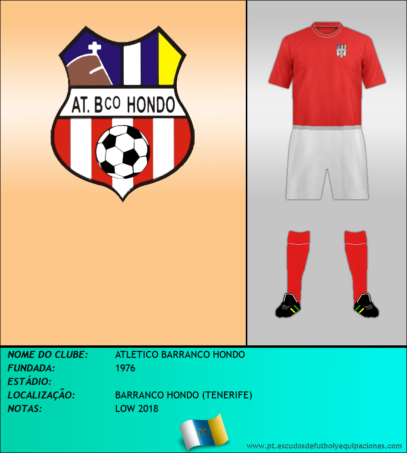 Escudo de ATLETICO BARRANCO HONDO