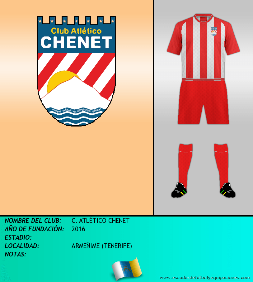 Escudo de C. ATLÉTICO CHENET