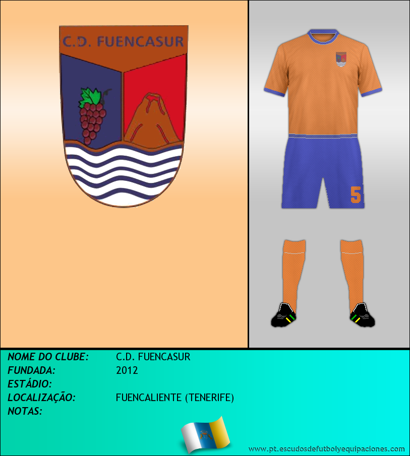 Escudo de C.D. FUENCASUR