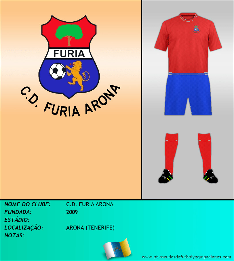 Escudo de C.D. FURIA ARONA