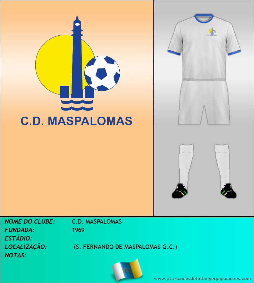 Escudo de C.D. MASPALOMAS