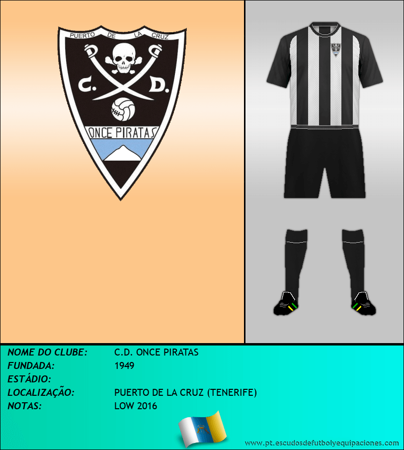 Escudo de C.D. ONCE PIRATAS