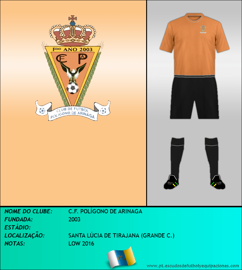 Escudo de C.F. POLÍGONO DE ARINAGA