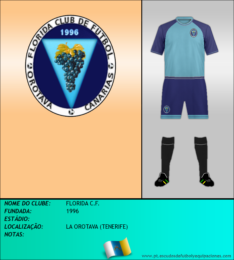 Escudo de FLORIDA C.F.