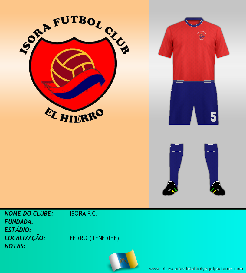 Escudo de ISORA F.C.