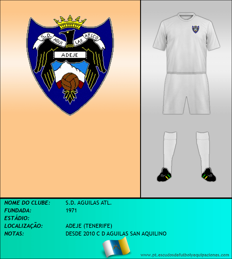 Escudo de S.D. AGUILAS ATL.