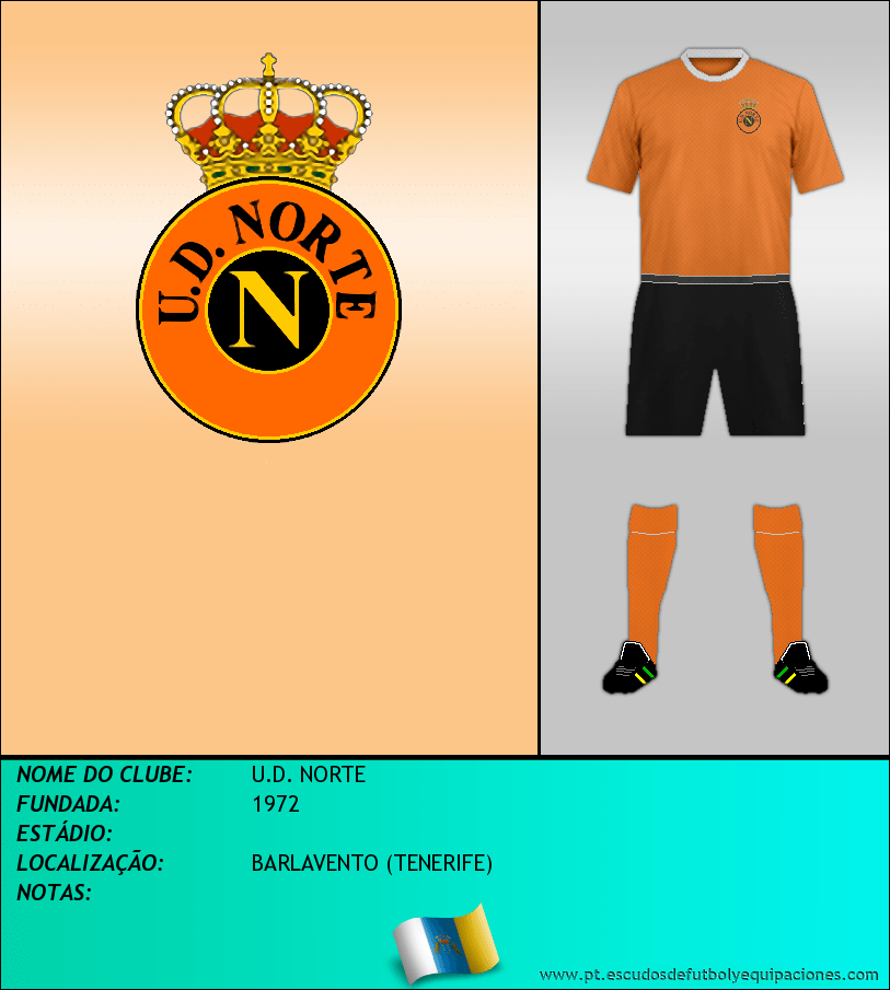 Escudo de U.D. NORTE