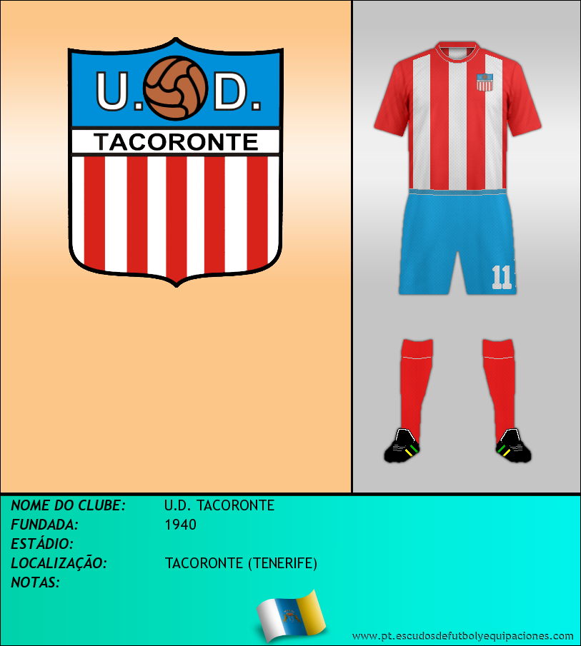 Escudo de U.D. TACORONTE