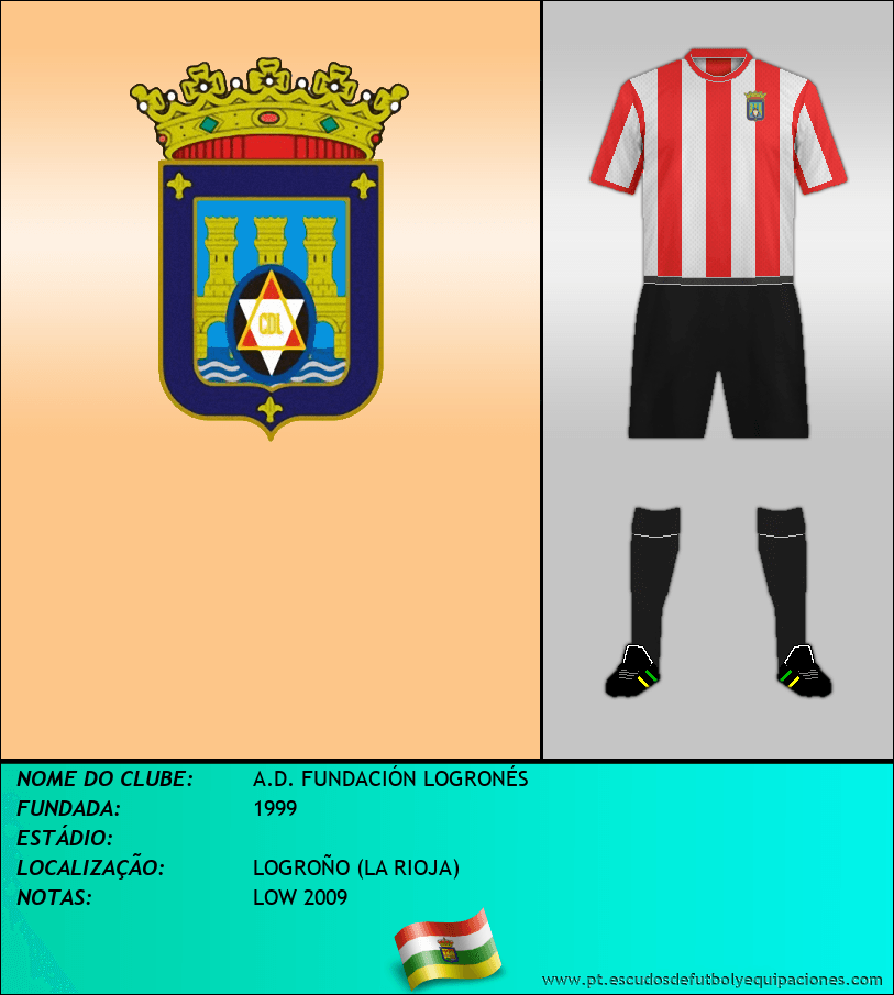 Escudo de A.D. FUNDACIÓN LOGRONÉS