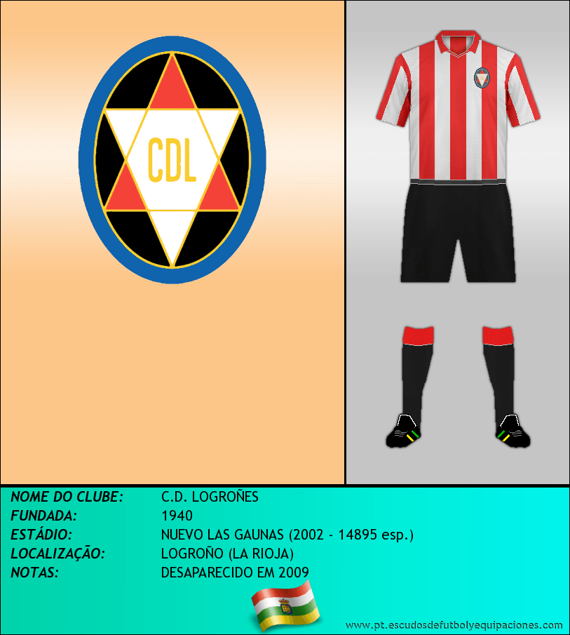 Escudo de C.D. LOGROÑES