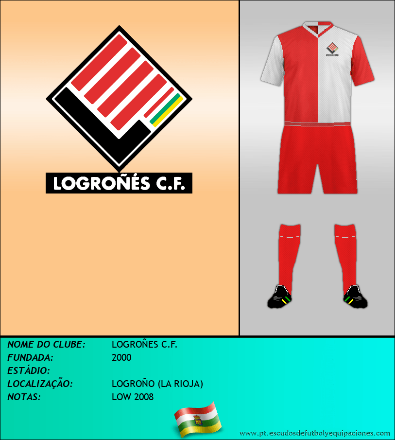 Escudo de LOGROÑES C.F.