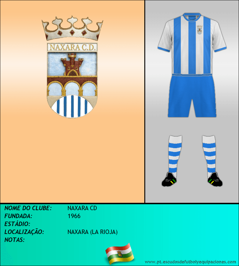 Escudo de NAXARA CD