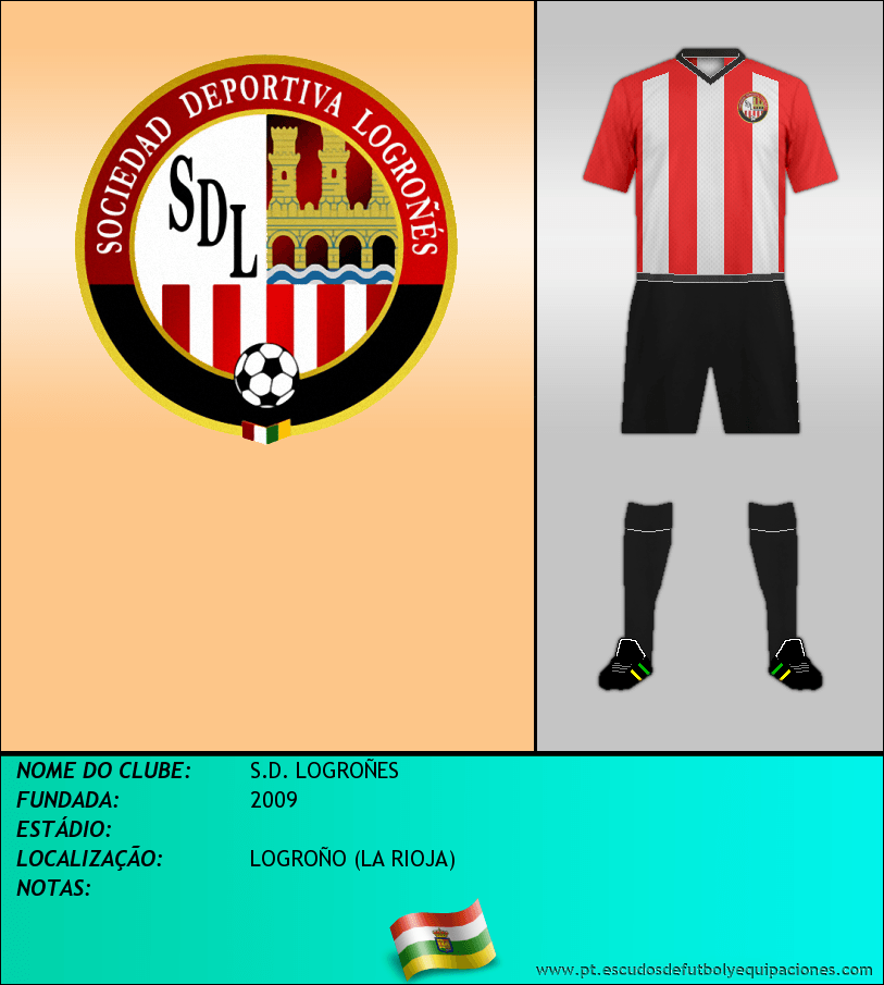 Escudo de S.D. LOGROÑES