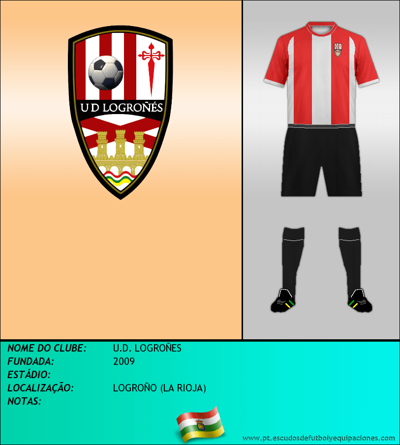 Escudo de U.D. LOGROÑES