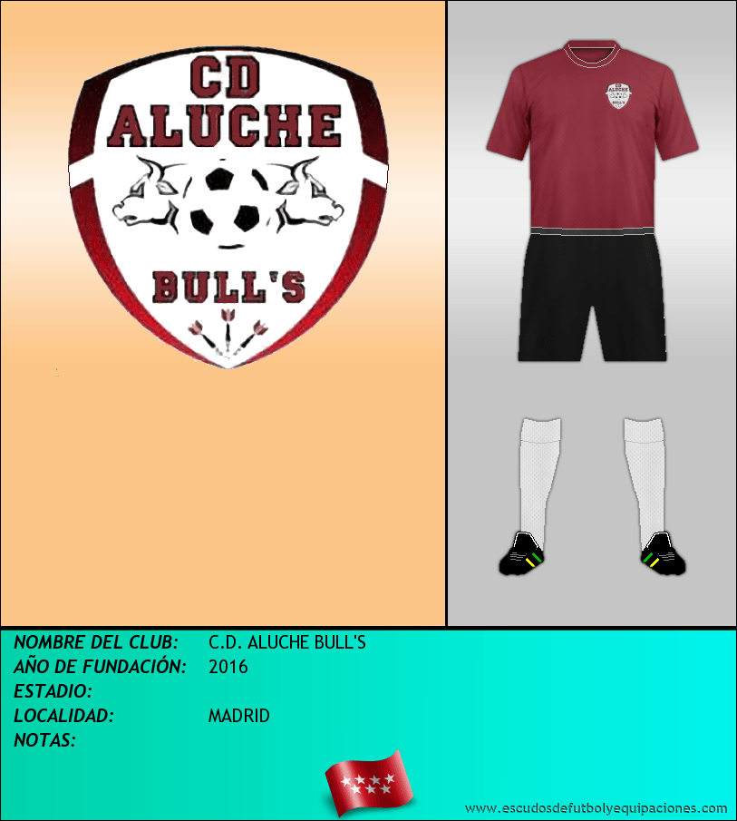 Escudo de C.D. ALUCHE BULL'S