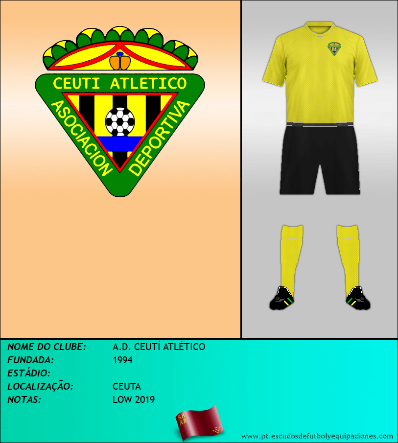 Escudo de A.D. CEUTÍ ATLÉTICO