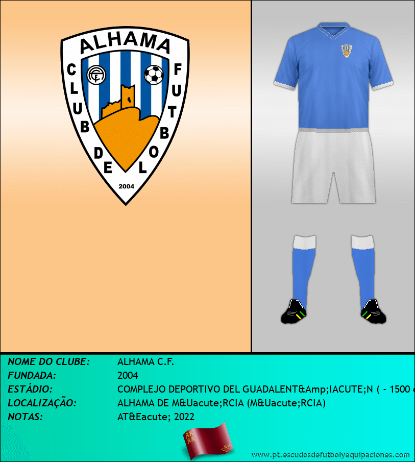 Escudo de ALHAMA C.F.