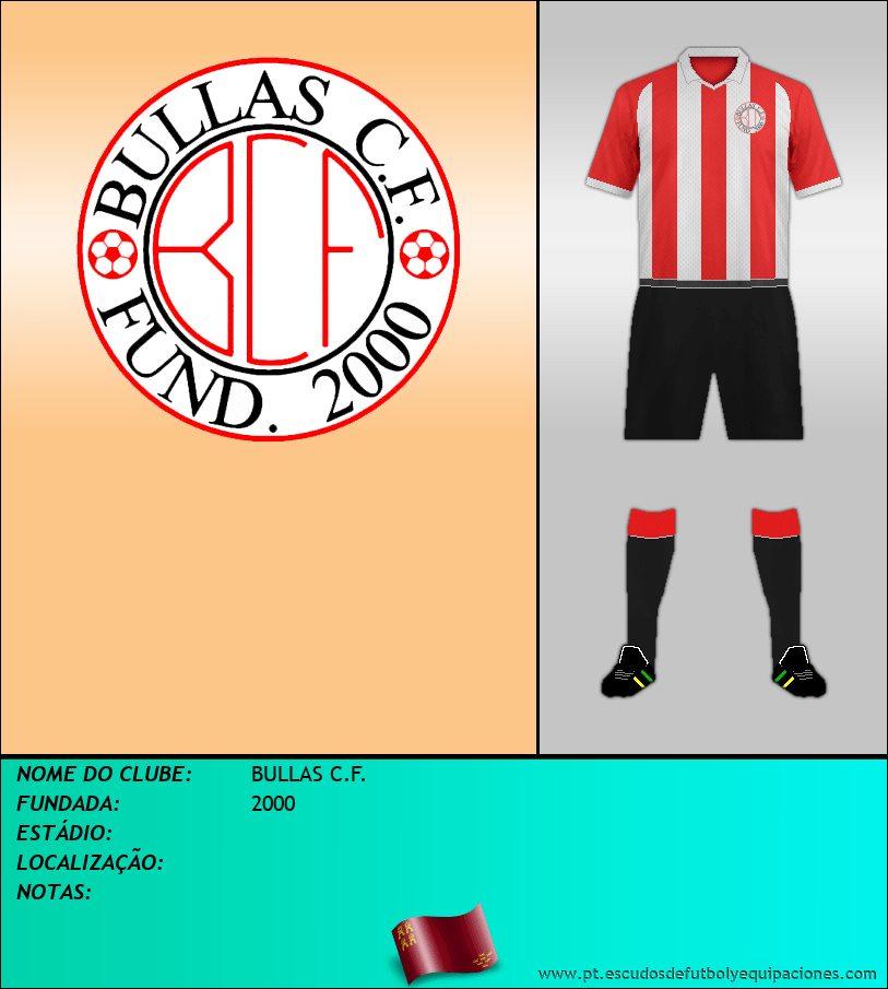 Escudo de BULLAS C.F.