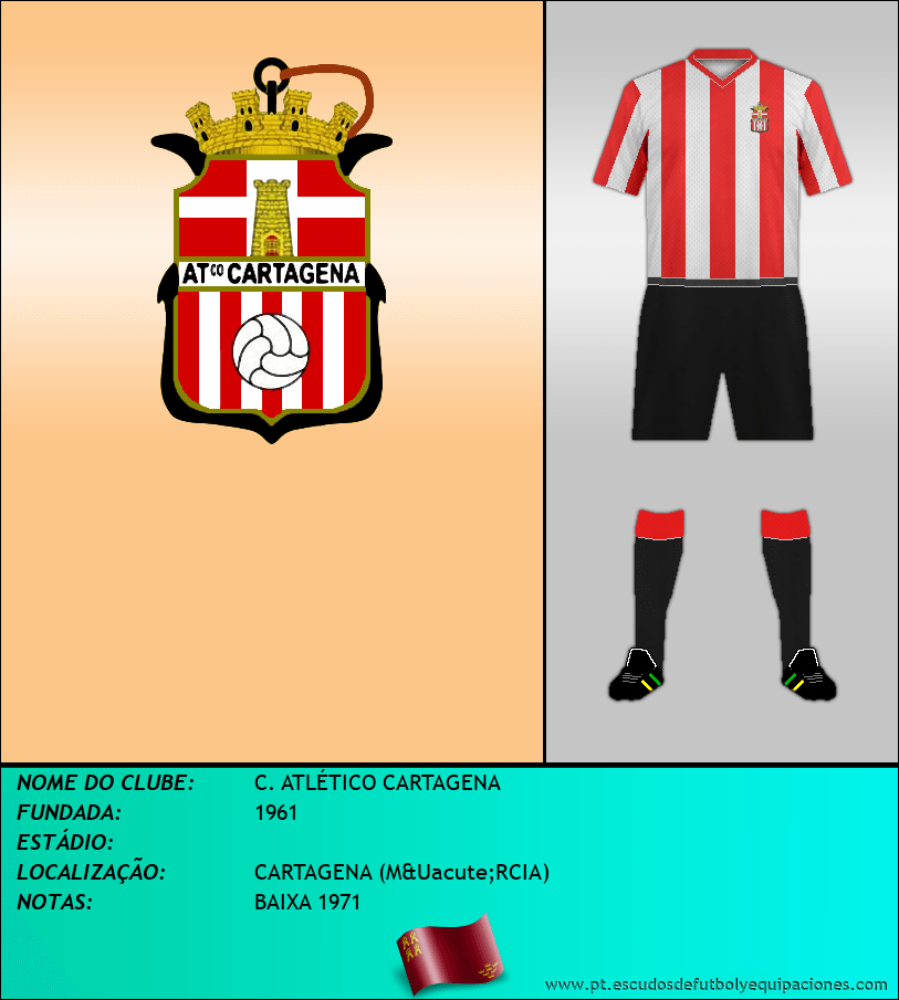 Escudo de C. ATLÉTICO CARTAGENA
