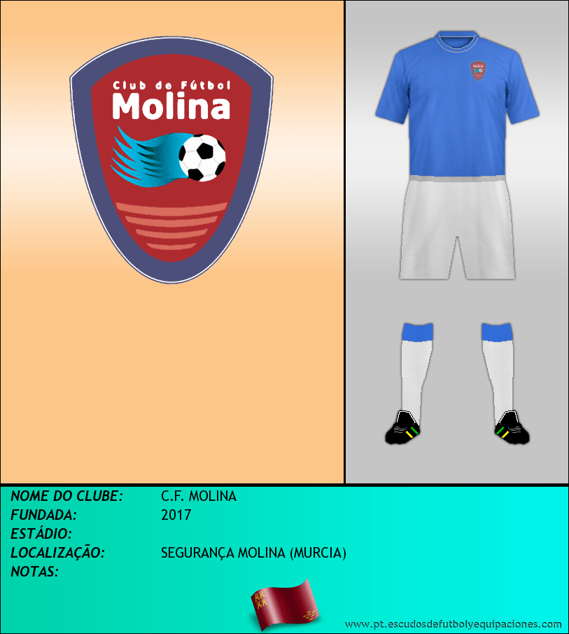 Escudo de C.F. MOLINA