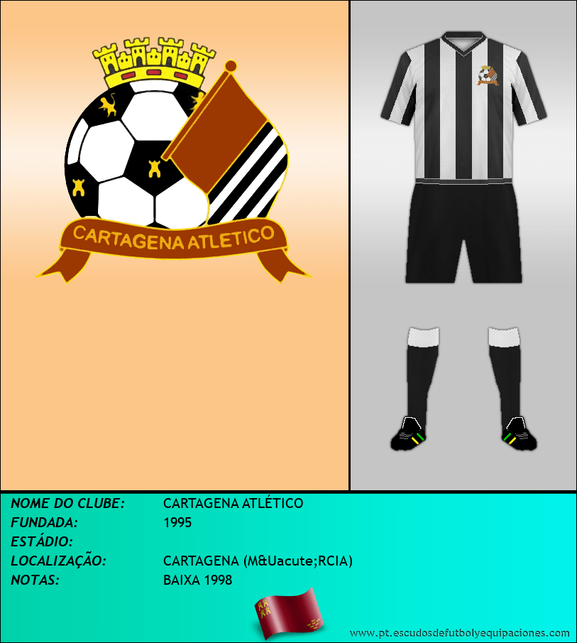 Escudo de CARTAGENA ATLÉTICO