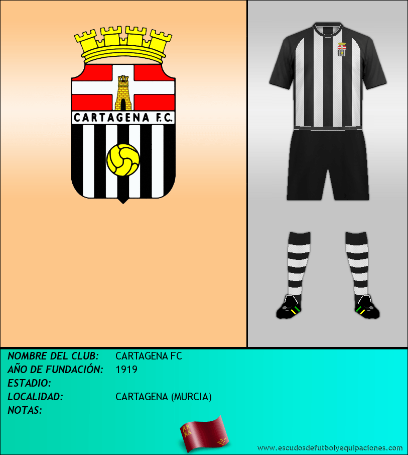 Escudo de CARTAGENA FC