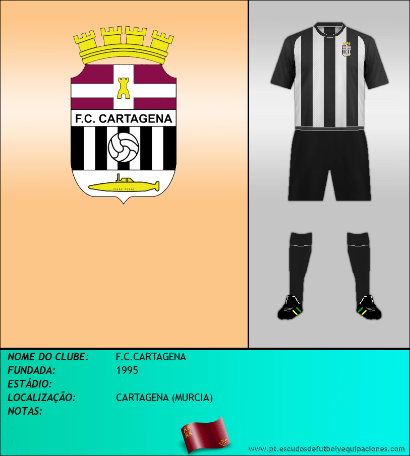 Escudo de F.C.CARTAGENA