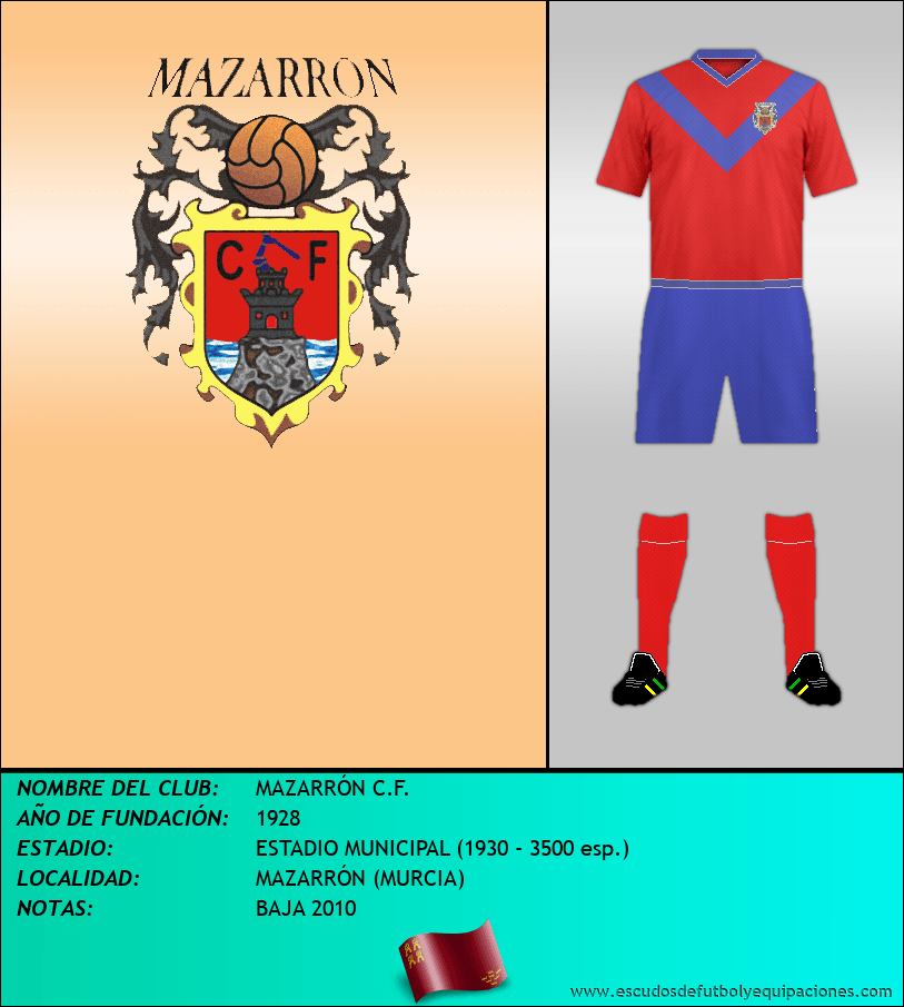 Escudo de MAZARRÓN C.F.