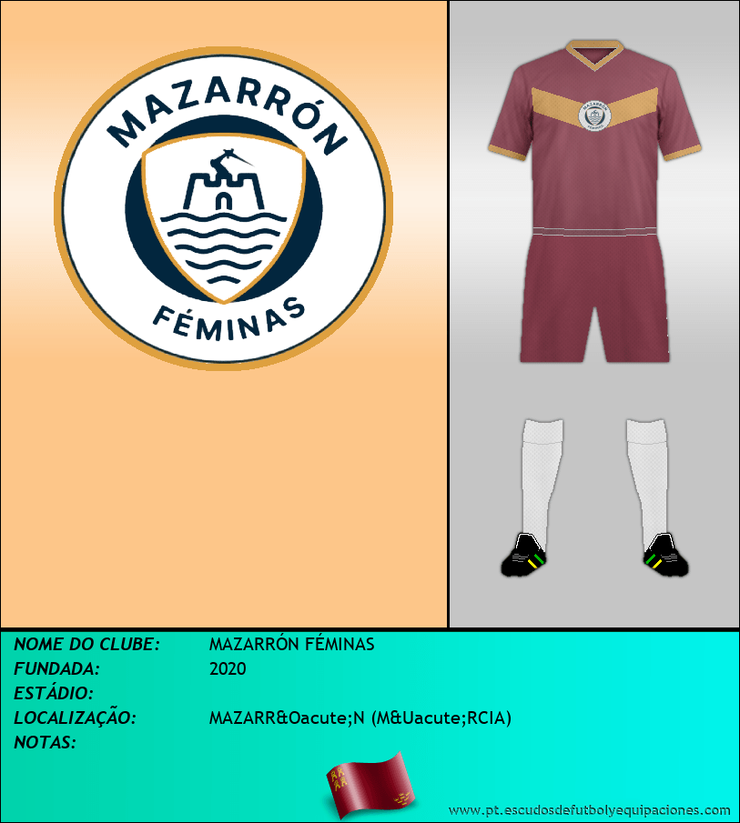 Escudo de MAZARRÓN FÉMINAS
