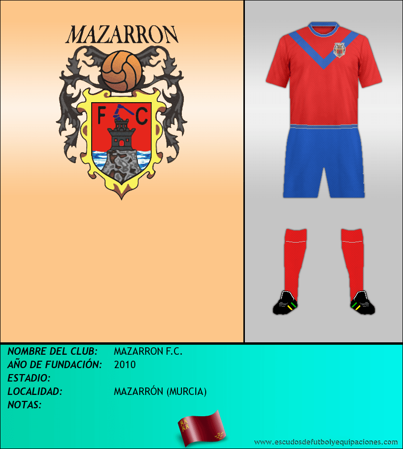 Escudo de MAZARRON F.C.