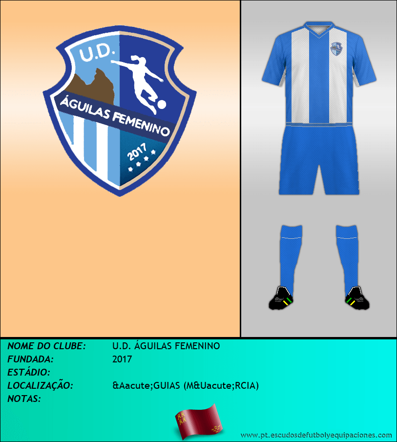 Escudo de U.D. ÁGUILAS FEMENINO