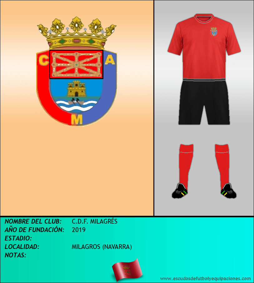 Escudo de C.D.F. MILAGRÉS