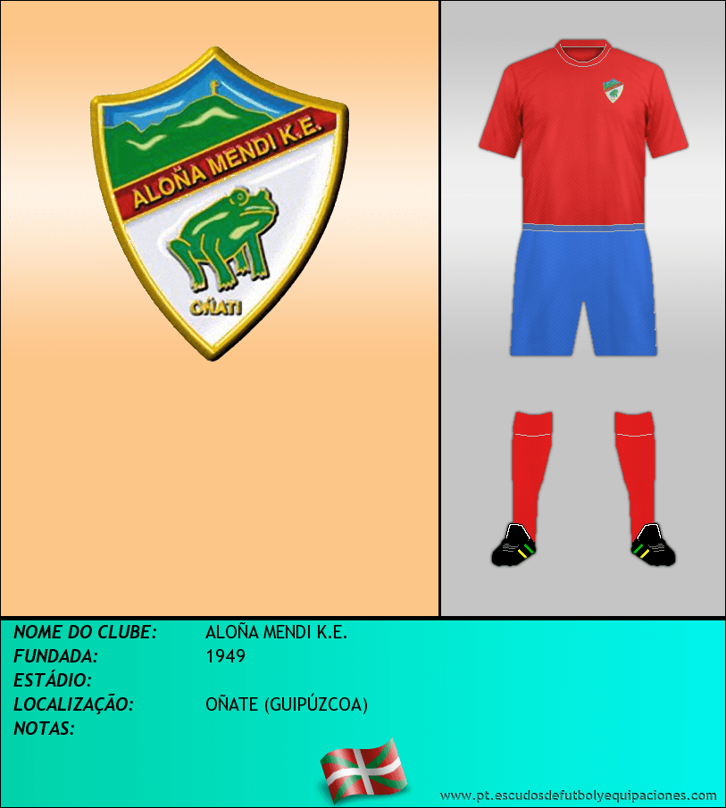 Escudo de ALOÑA MENDI K.E.