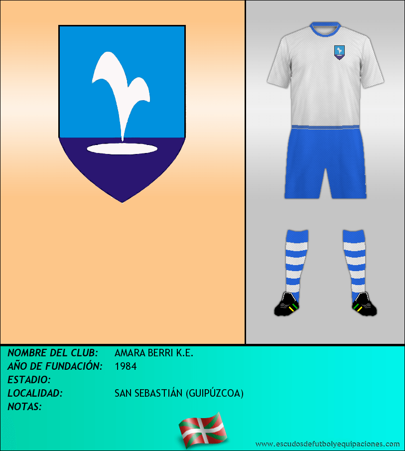 Escudo de AMARA BERRI K.E.