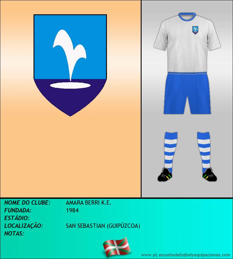 Escudo de AMARA BERRI K.E.