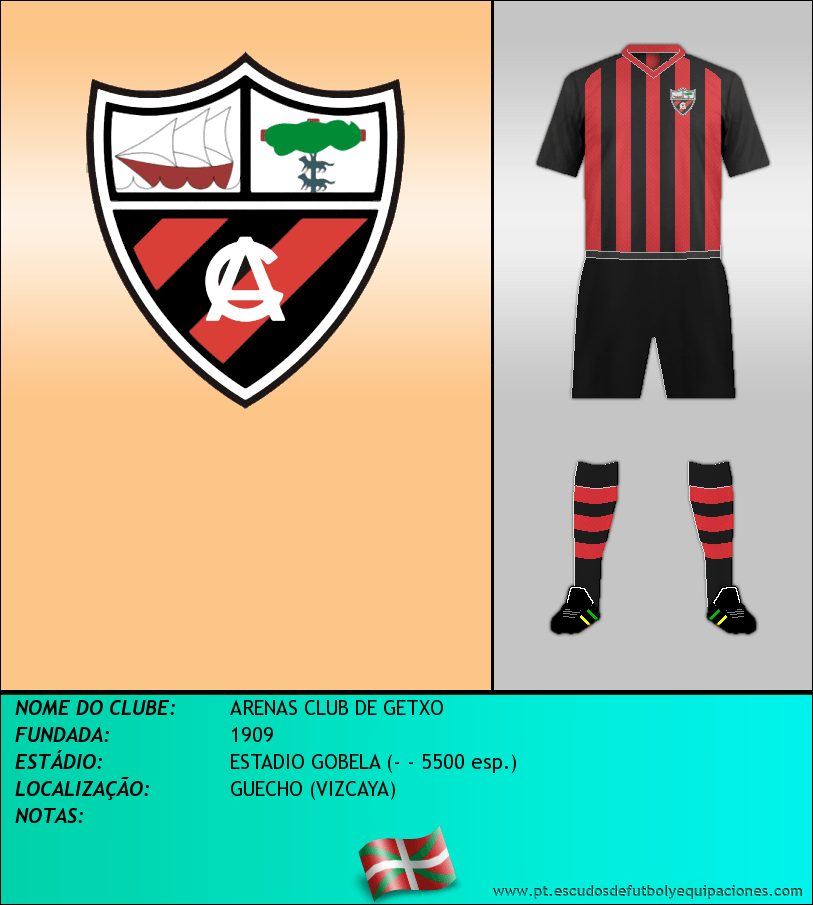 Escudo de ARENAS CLUB DE GETXO