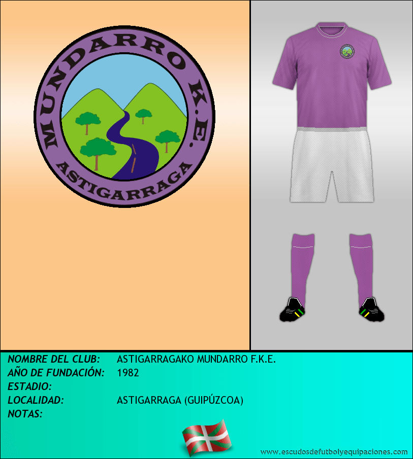 Escudo de ASTIGARRAGAKO MUNDARRO F.K.E.