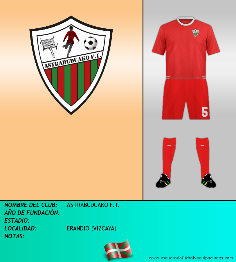 Escudo de ASTRABUDUAKO F.T.