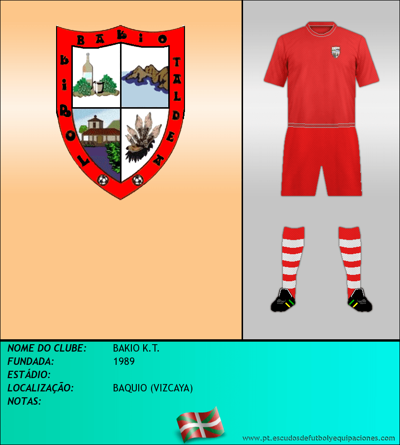 Escudo de BAKIO K.T.