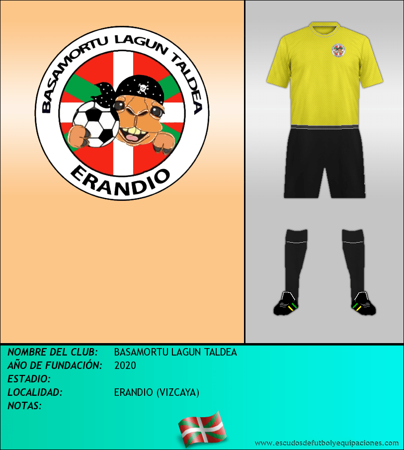 Escudo de BASAMORTU LAGUN TALDEA