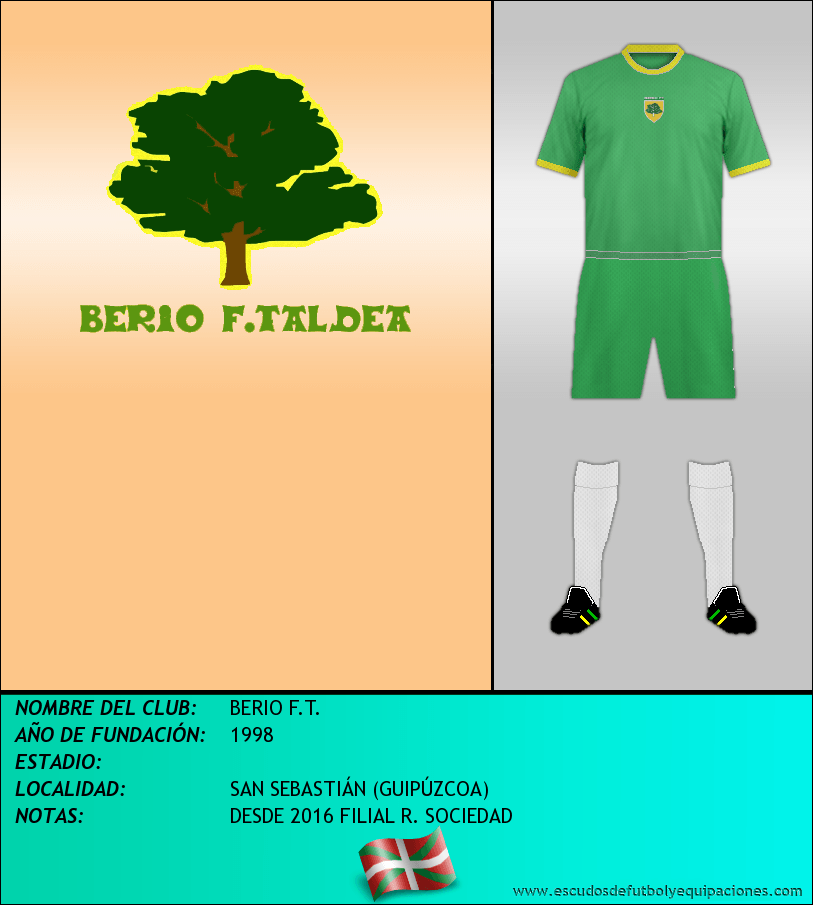 Escudo de BERIO F.T.