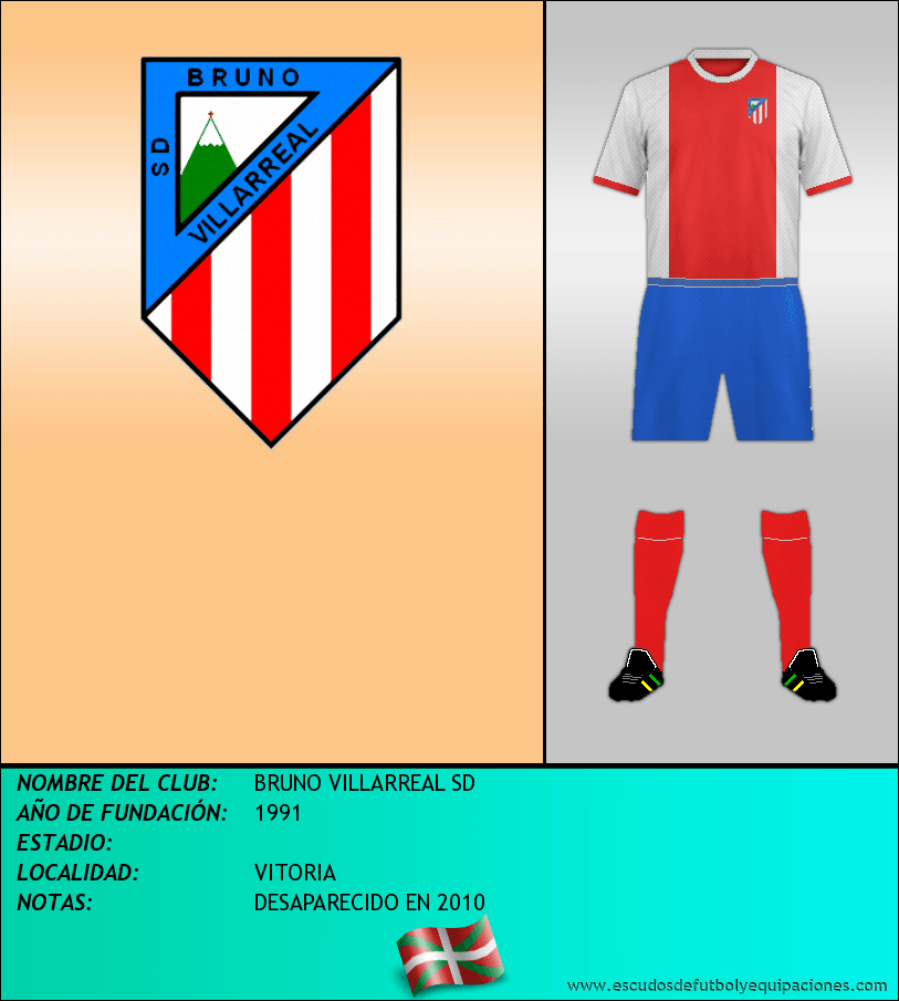 Escudo de BRUNO VILLARREAL SD