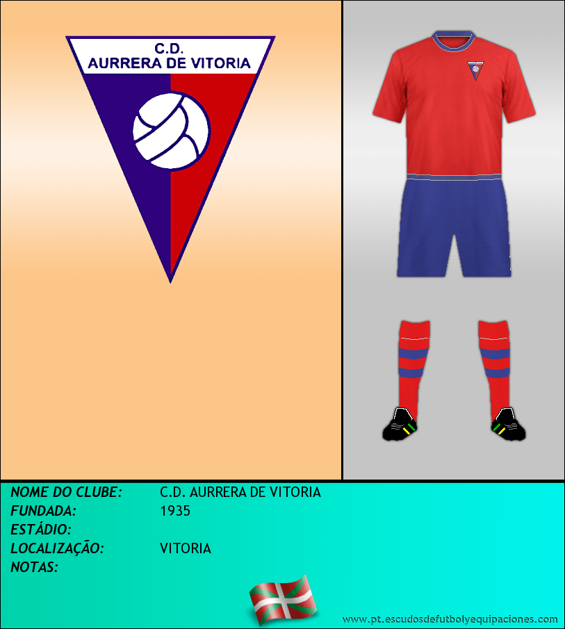 Escudo de C.D. AURRERA DE VITORIA