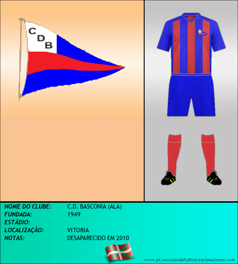 Escudo de C.D. BASCONIA (ALA)