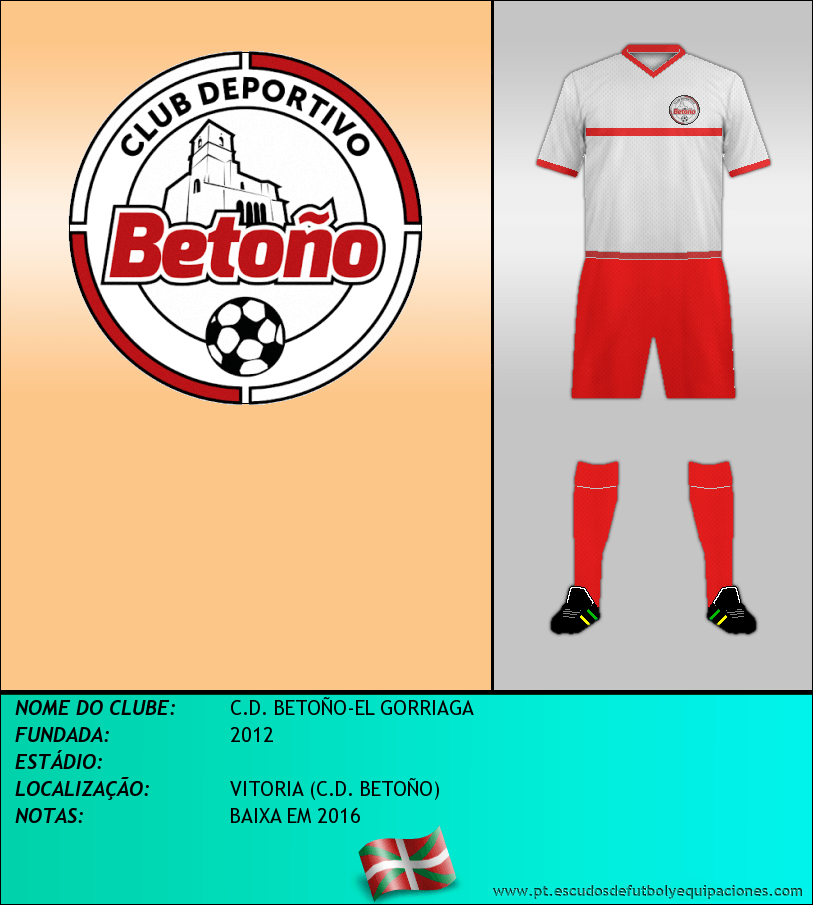 Escudo de C.D. BETOÑO-EL GORRIAGA