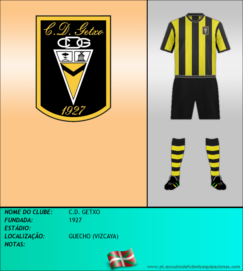 Escudo de C.D. GETXO